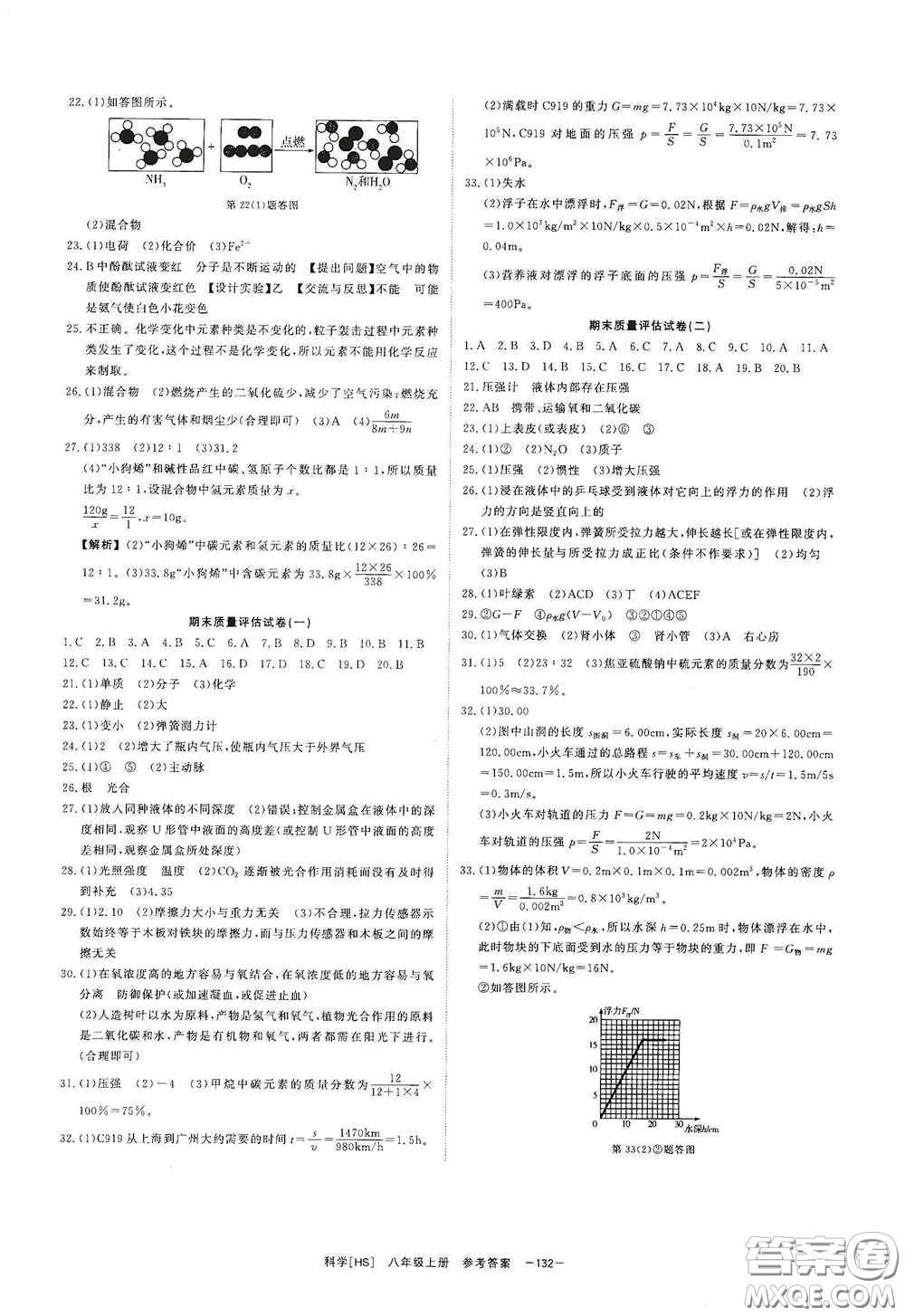 光明日?qǐng)?bào)出版社2020全效學(xué)習(xí)課時(shí)提優(yōu)八年級(jí)科學(xué)上冊(cè)HS版答案