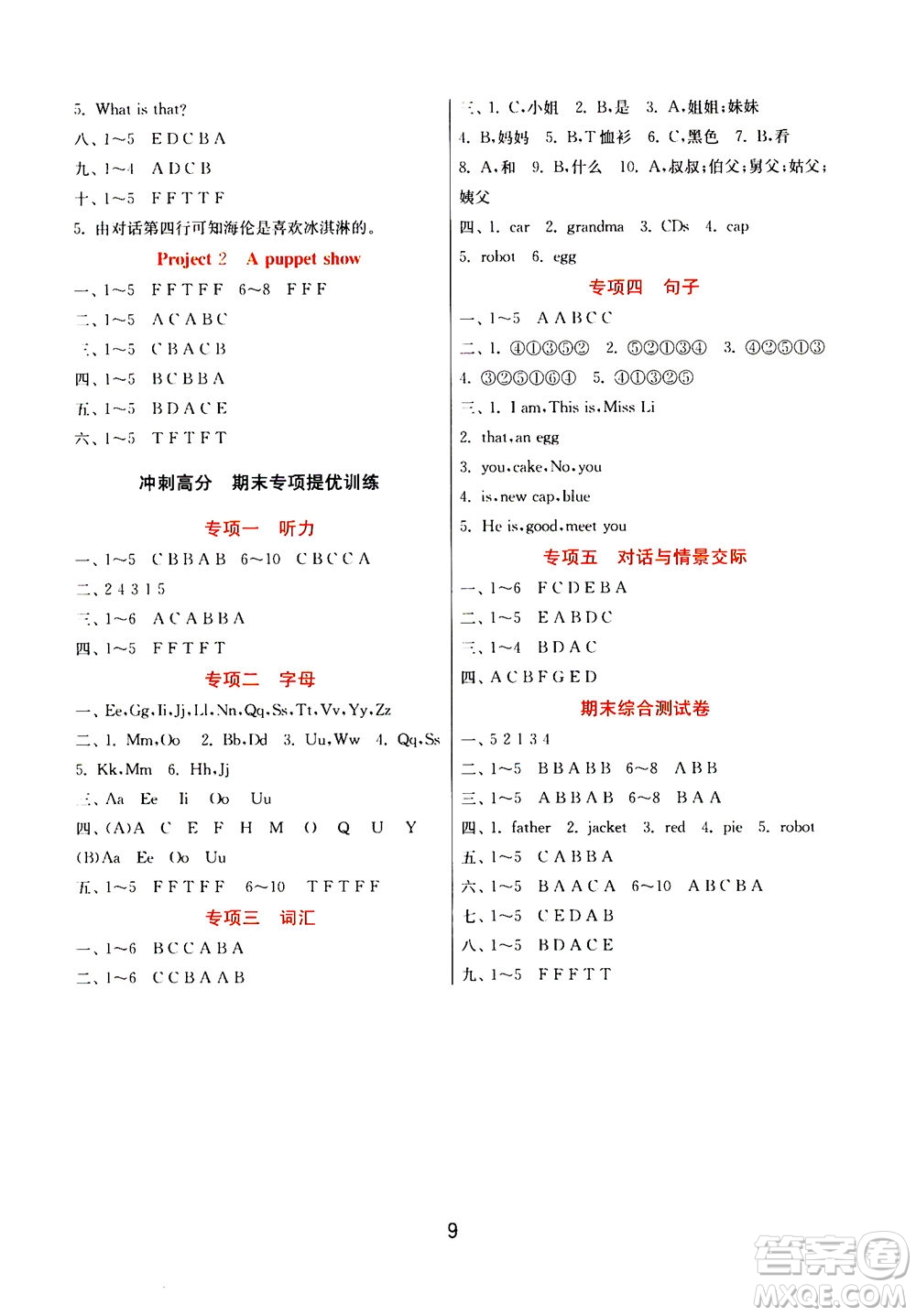 江蘇人民出版社2020秋實(shí)驗(yàn)班提優(yōu)訓(xùn)練英語(yǔ)三年級(jí)上YL譯林版參考答案