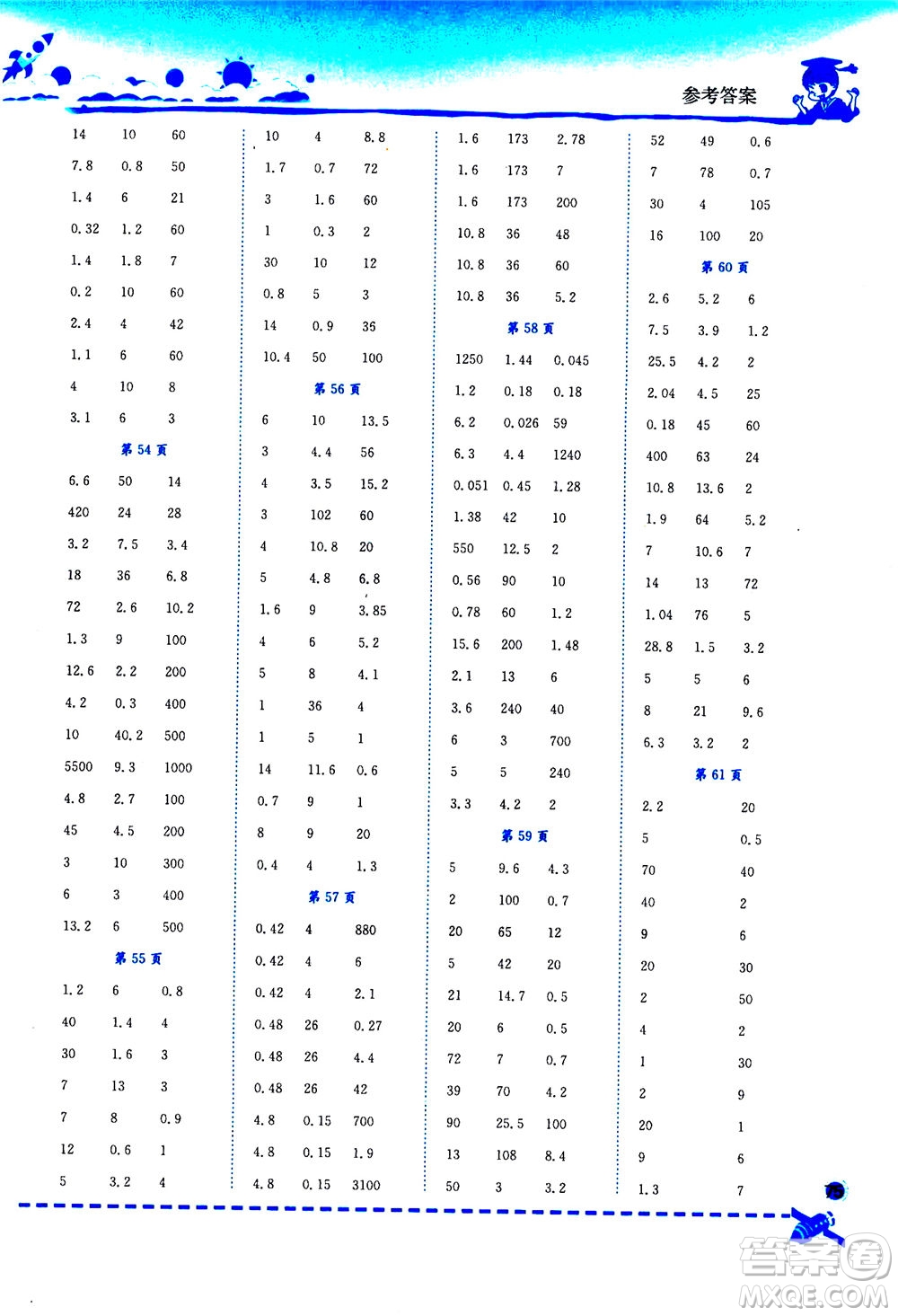 龍門書局2020秋黃岡小狀元口算速算練習(xí)冊(cè)五年級(jí)數(shù)學(xué)上R人教版參考答案