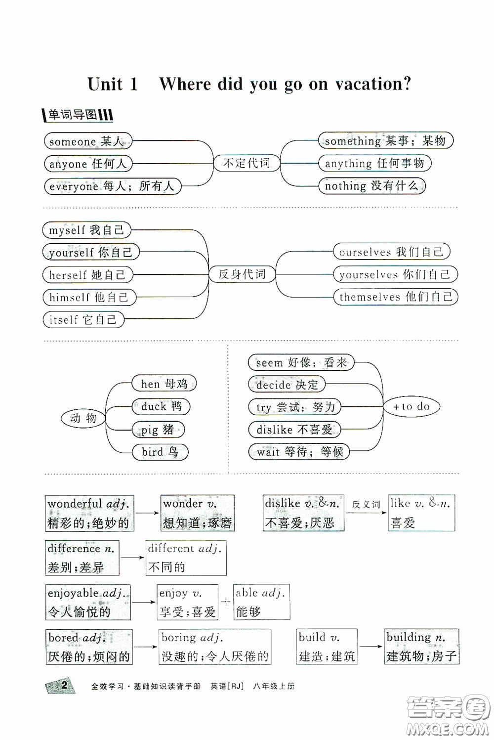 2020全效學(xué)習(xí)課時(shí)提優(yōu)八年級(jí)英語上冊人教版精華版答案