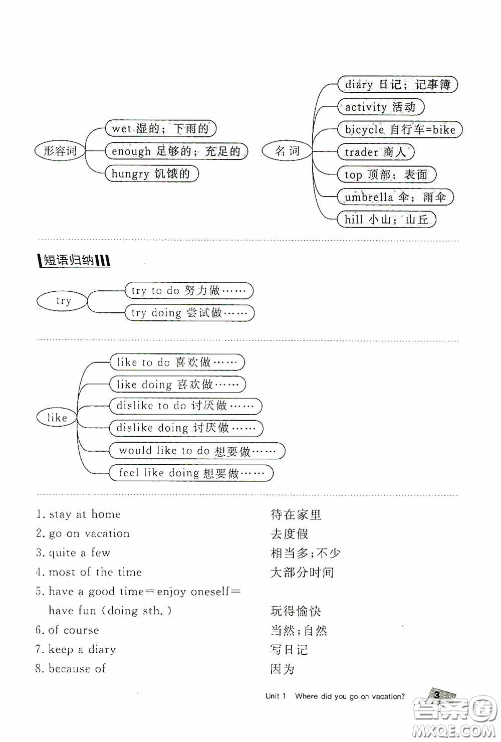 2020全效學(xué)習(xí)課時(shí)提優(yōu)八年級(jí)英語上冊人教版精華版答案