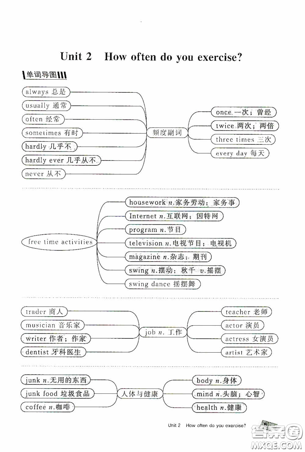 2020全效學(xué)習(xí)課時(shí)提優(yōu)八年級(jí)英語上冊人教版精華版答案