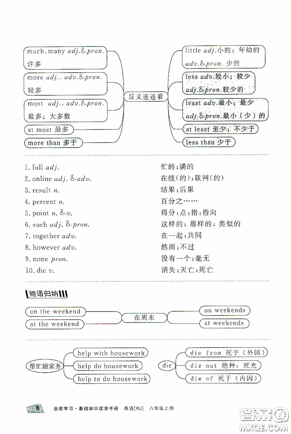 2020全效學(xué)習(xí)課時(shí)提優(yōu)八年級(jí)英語上冊人教版精華版答案