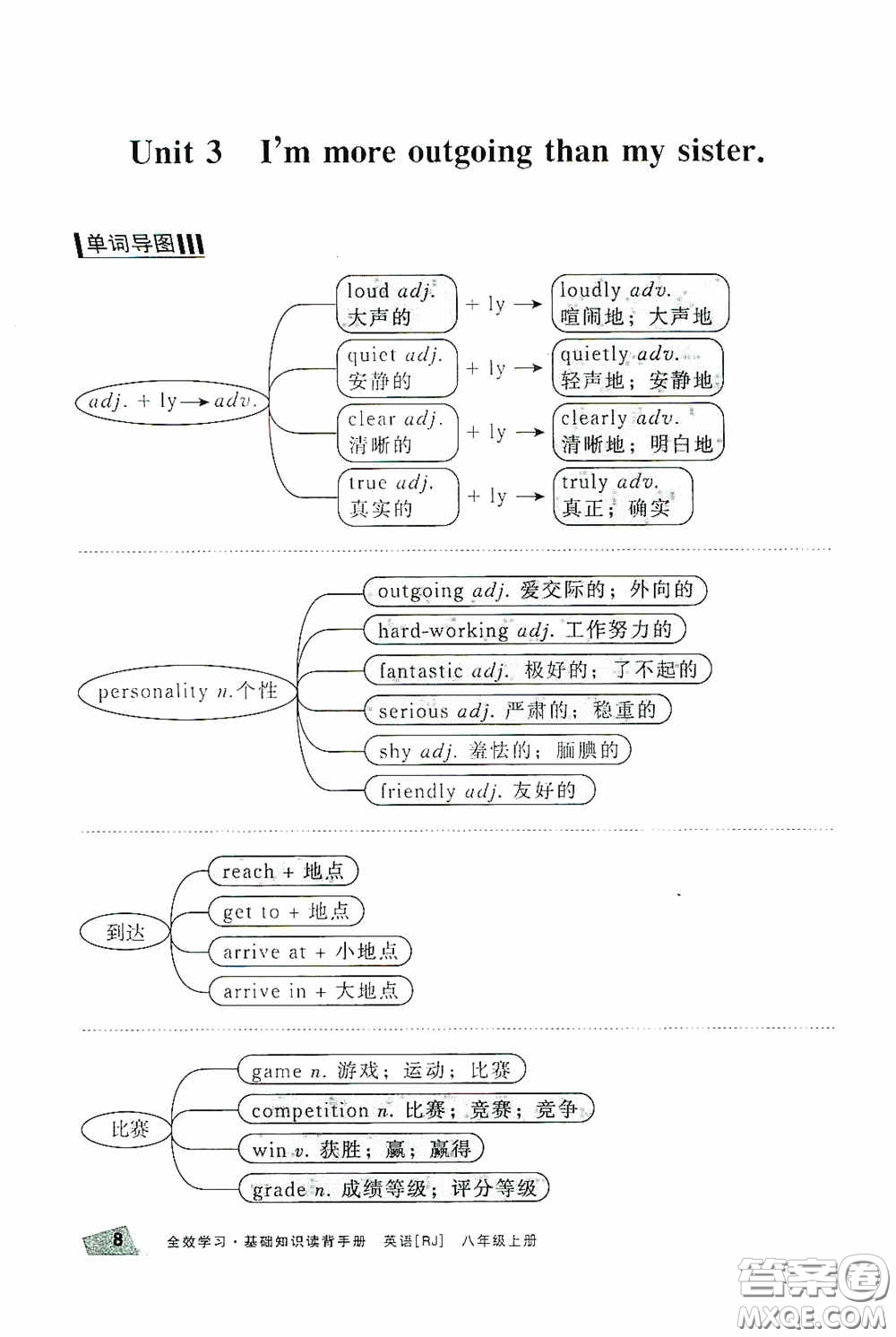 2020全效學(xué)習(xí)課時(shí)提優(yōu)八年級(jí)英語上冊人教版精華版答案