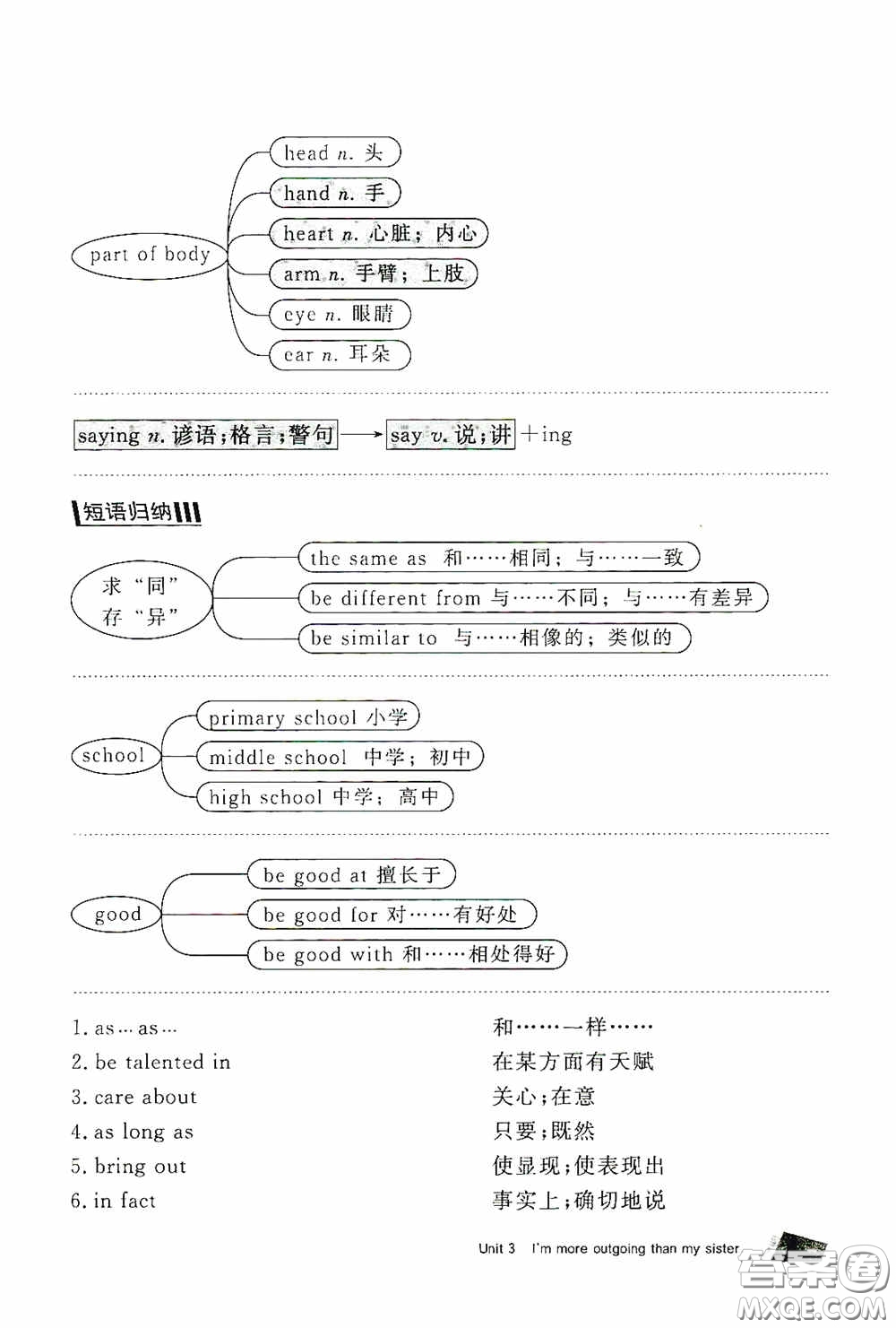 2020全效學(xué)習(xí)課時(shí)提優(yōu)八年級(jí)英語上冊人教版精華版答案