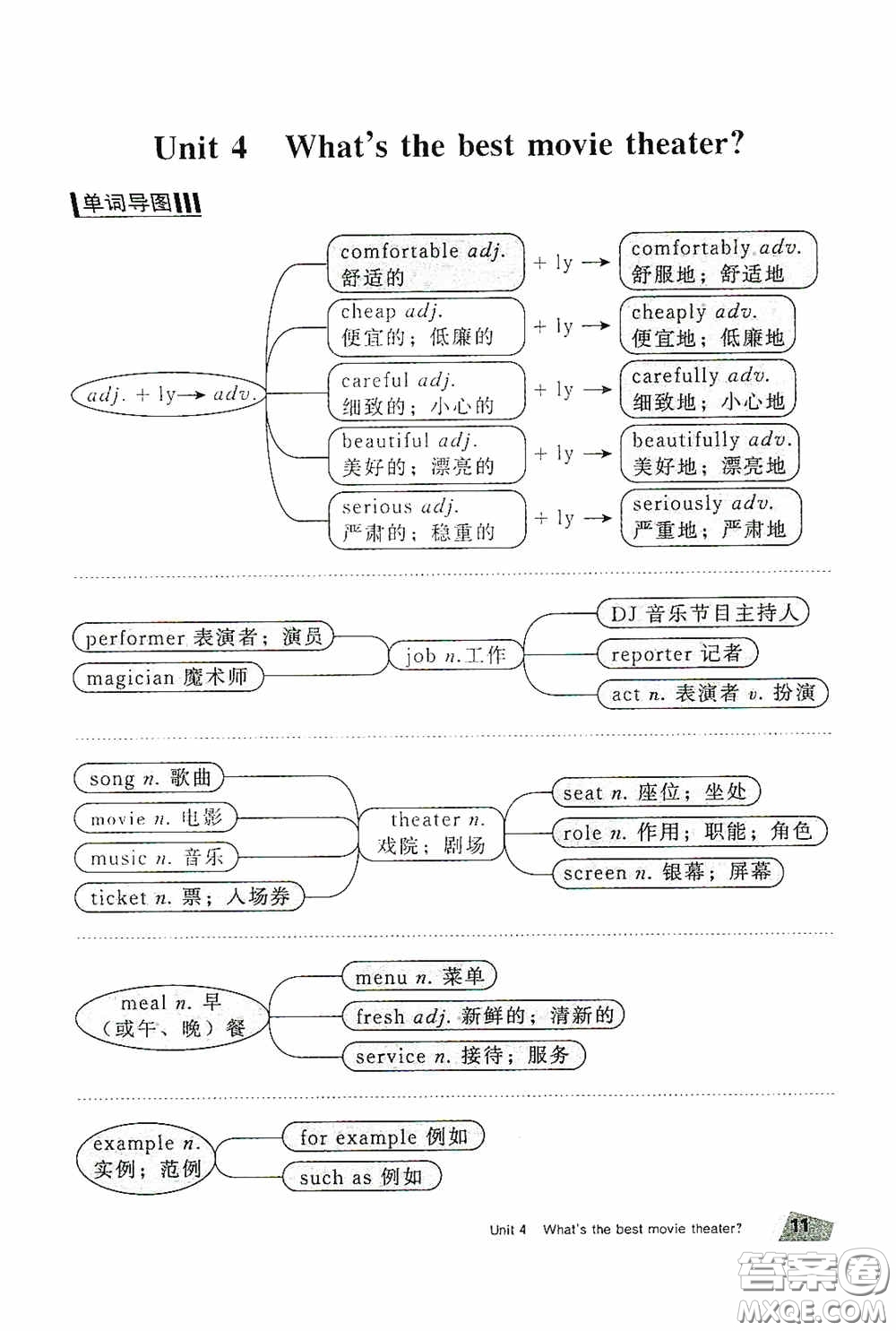 2020全效學(xué)習(xí)課時(shí)提優(yōu)八年級(jí)英語上冊人教版精華版答案