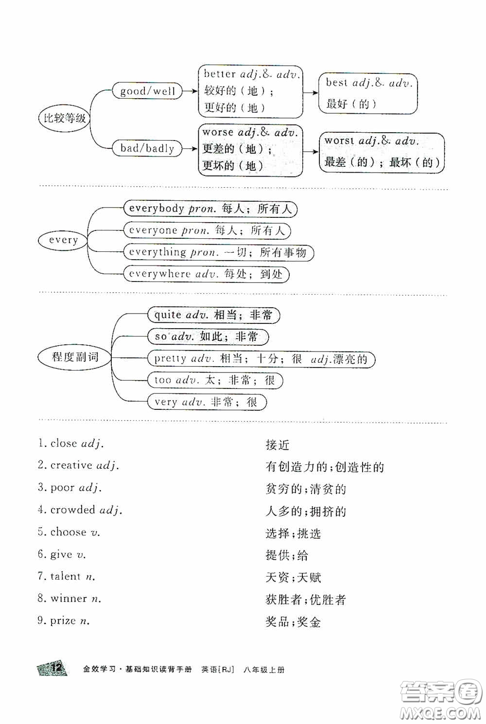 2020全效學(xué)習(xí)課時(shí)提優(yōu)八年級(jí)英語上冊人教版精華版答案