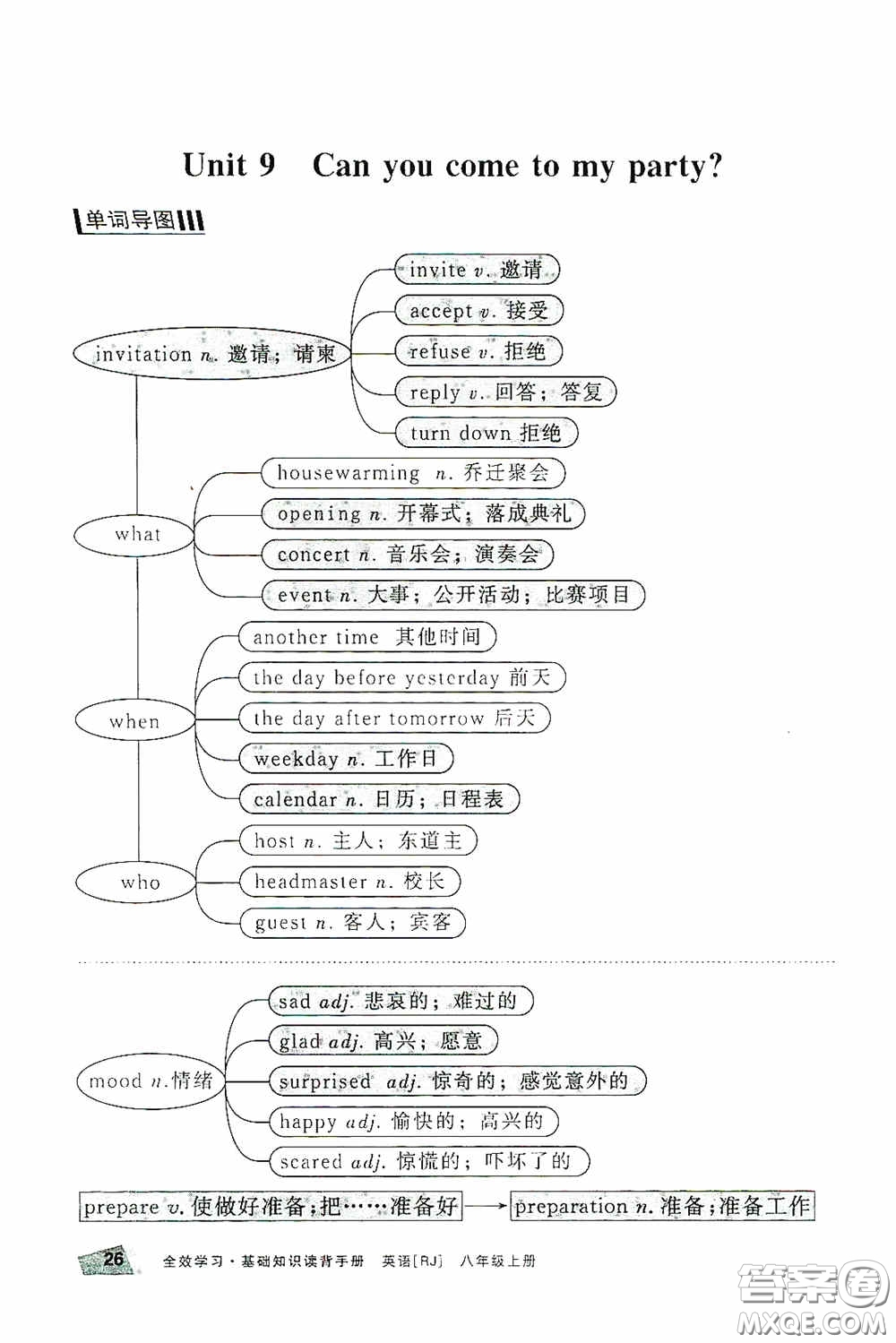 2020全效學(xué)習(xí)課時(shí)提優(yōu)八年級(jí)英語上冊人教版精華版答案