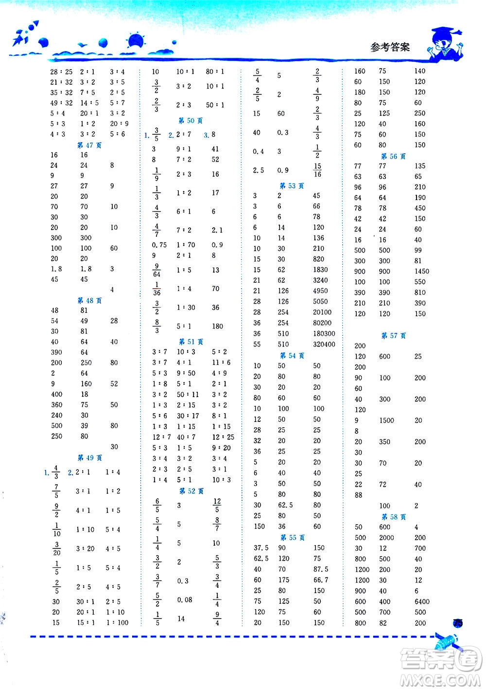 龍門書局2020秋黃岡小狀元口算速算練習(xí)冊六年級數(shù)學(xué)上BS北師版參考答案