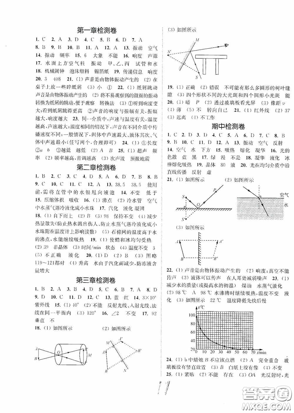 延邊大學(xué)出版社2020南通小題課時(shí)作業(yè)本八年級(jí)物理上冊(cè)江蘇版答案