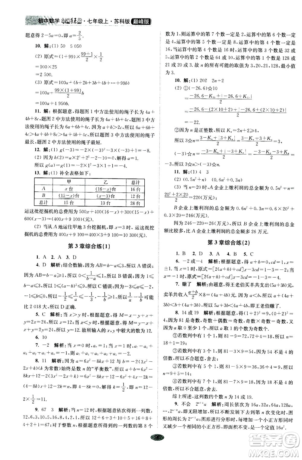 江蘇鳳凰科學(xué)技術(shù)出版社2020秋初中數(shù)學(xué)小題狂做巔峰版七年級上蘇科版參考答案