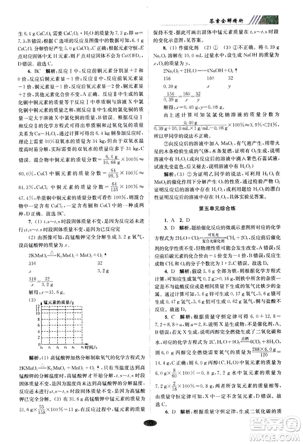 江蘇鳳凰科學(xué)技術(shù)出版社2020秋初中化學(xué)小題狂做巔峰版九年級上全國版參考答案