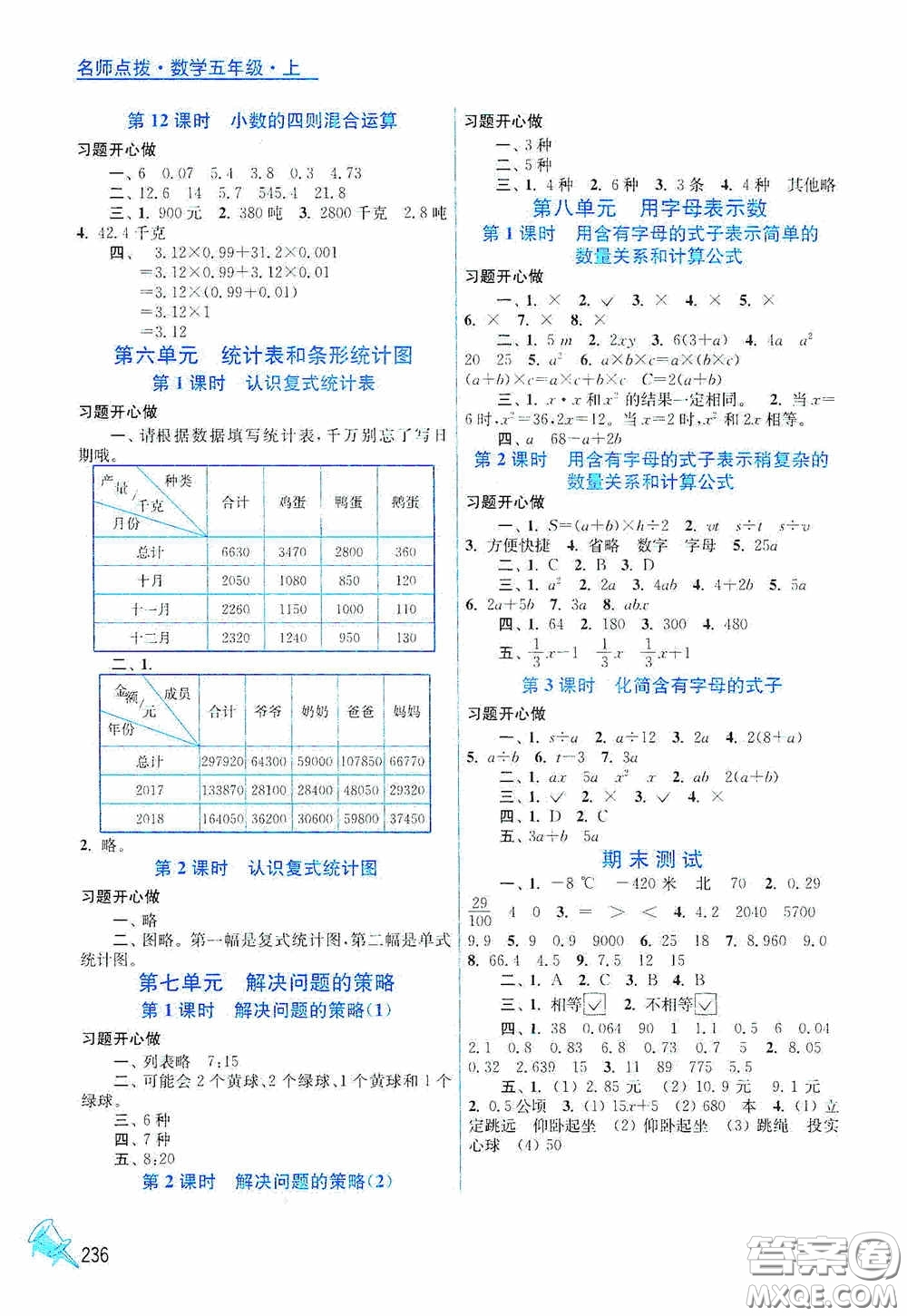 江蘇鳳凰美術(shù)出版社2020名師點(diǎn)撥課課通教材全解析五年級(jí)數(shù)學(xué)上冊(cè)江蘇版答案