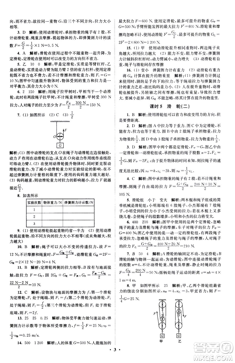 江蘇鳳凰科學(xué)技術(shù)出版社2020秋初中物理小題狂做提優(yōu)版九年級上蘇科版參考答案