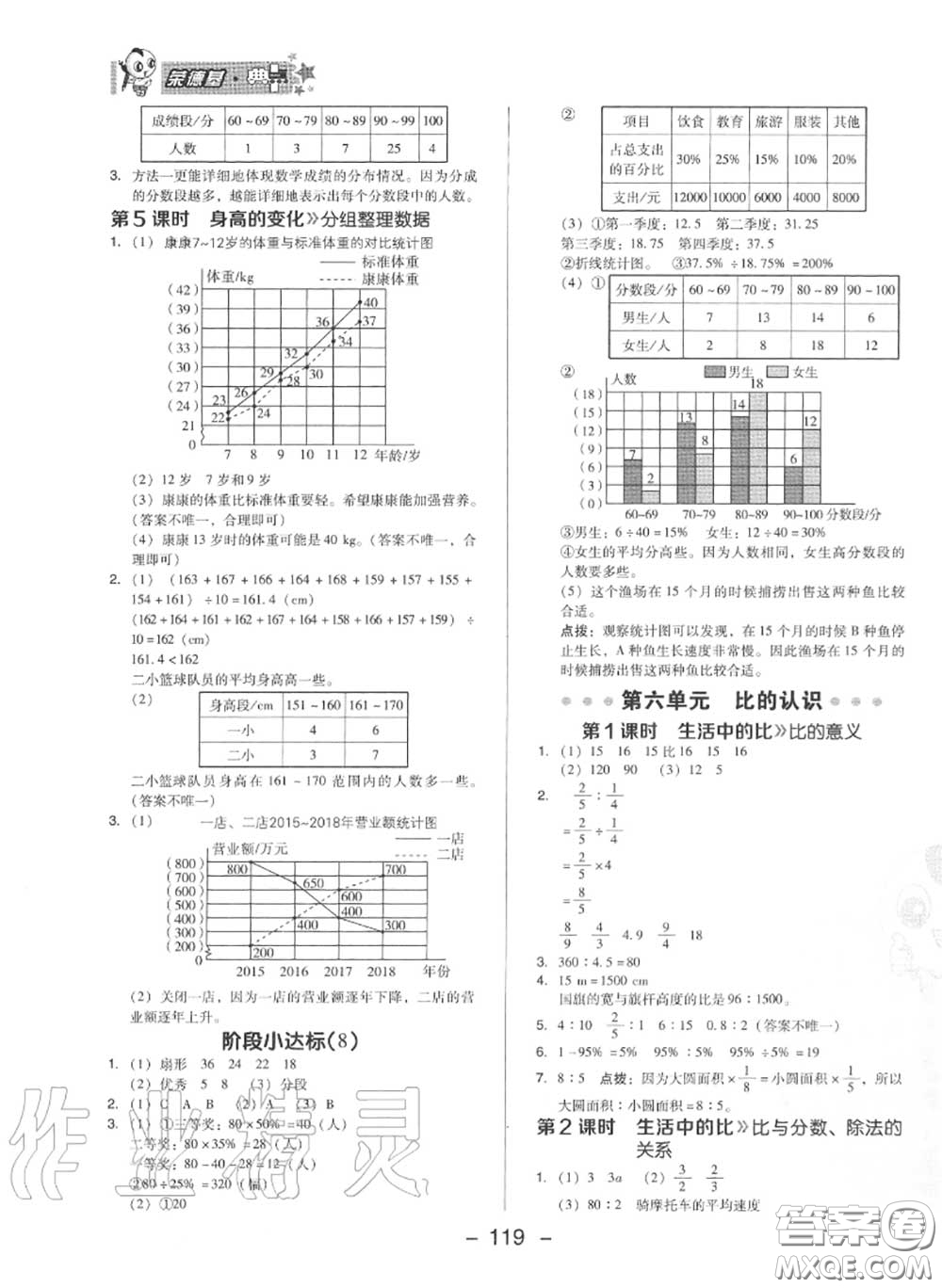 榮德基2020秋新版綜合應(yīng)用創(chuàng)新題典中點(diǎn)六年級(jí)數(shù)學(xué)上冊(cè)北師版答案