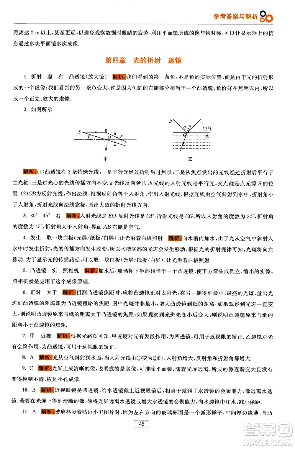 江蘇鳳凰科學技術(shù)出版社2020秋初中物理小題狂做巔峰版八年級上蘇科版參考答案