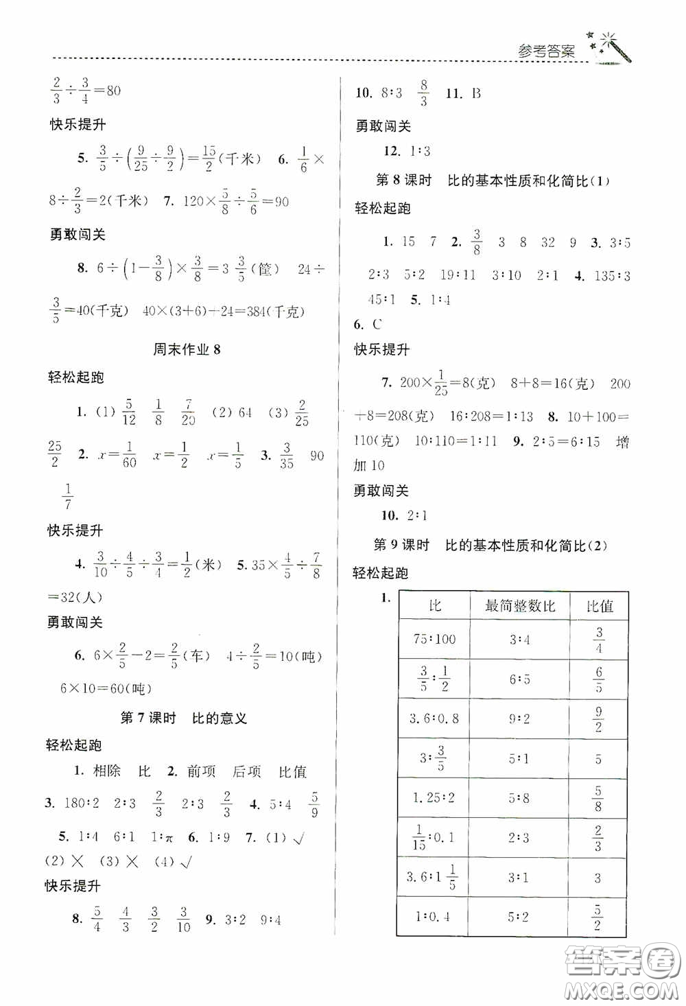 東南大學(xué)出版社2020名師點(diǎn)撥課時(shí)作業(yè)本六年級數(shù)學(xué)上冊江蘇版答案