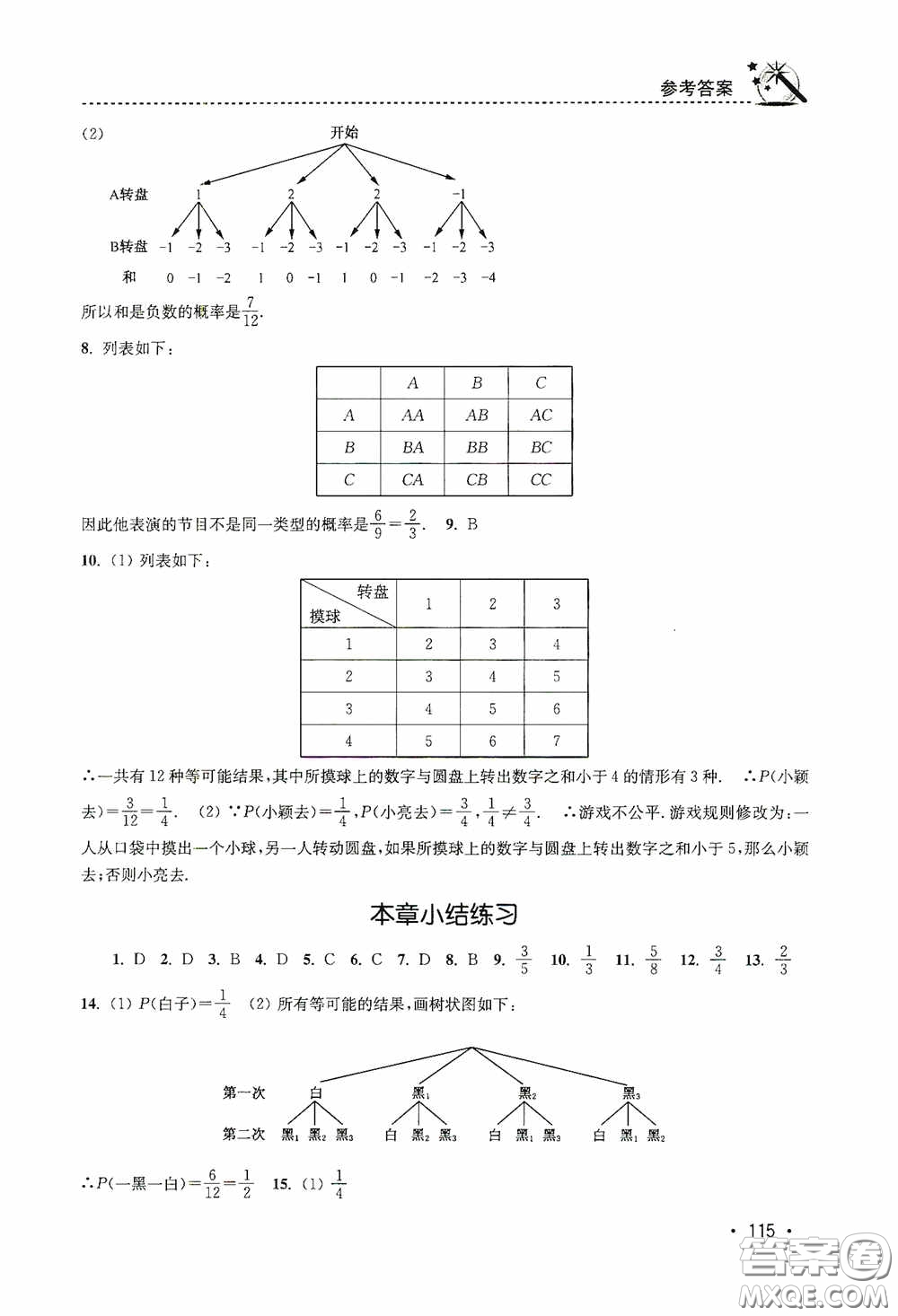 東南大學(xué)出版社2020名師點撥課時作業(yè)本九年級數(shù)學(xué)上冊江蘇版答案