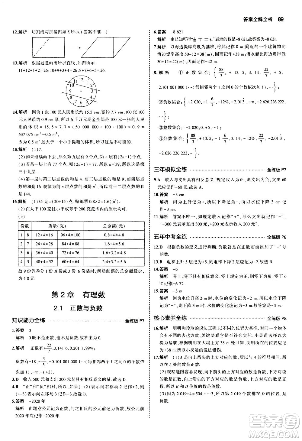教育科學(xué)出版社2020秋5年中考3年模擬全練版初中數(shù)學(xué)七年級(jí)上冊(cè)蘇科版參考答案