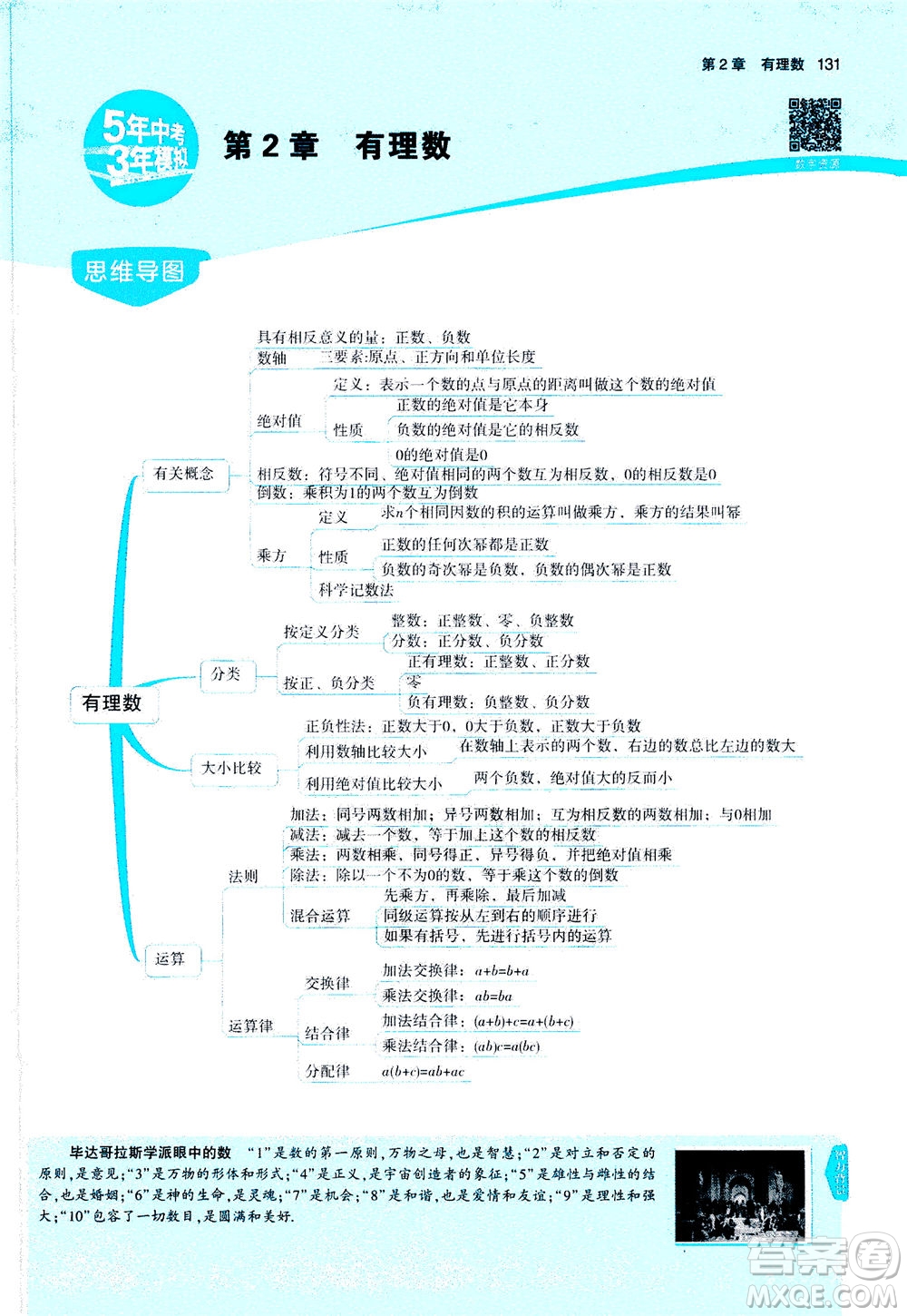 教育科學(xué)出版社2020秋5年中考3年模擬全解版初中數(shù)學(xué)七年級(jí)上冊(cè)蘇科版參考答案