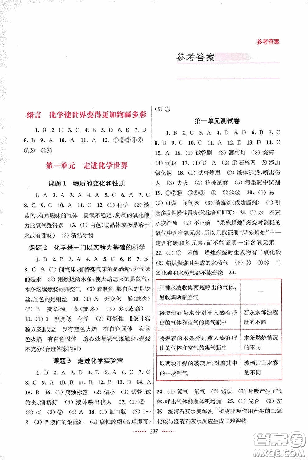 東南大學(xué)出版社2020名師點(diǎn)撥課課通教材全解析九年級(jí)化學(xué)上冊(cè)全國(guó)版答案