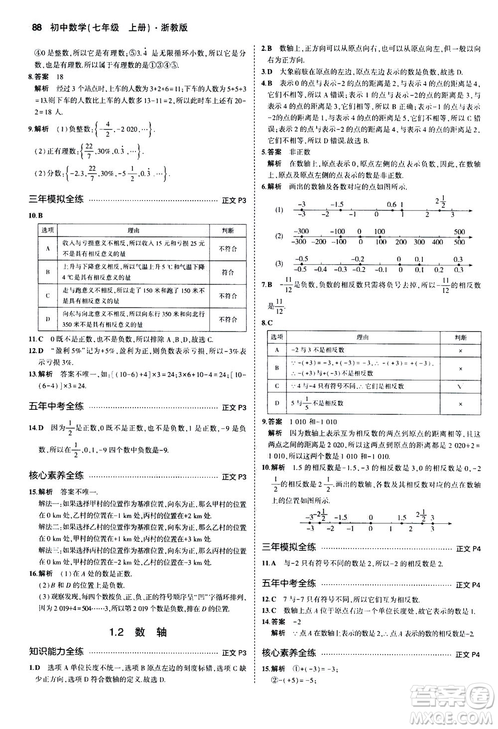 教育科學(xué)出版社2020秋5年中考3年模擬初中數(shù)學(xué)七年級(jí)上冊(cè)浙教版參考答案