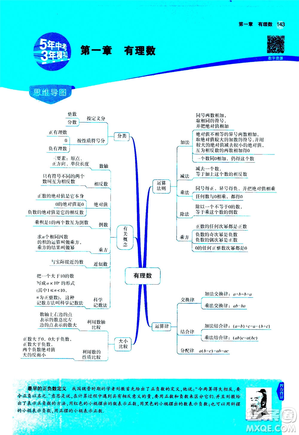 教育科學出版社2020秋5年中考3年模擬全解版初中數(shù)學七年級上冊人教版參考答案