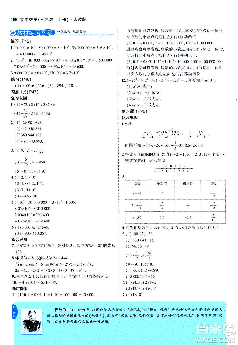 教育科學出版社2020秋5年中考3年模擬全解版初中數(shù)學七年級上冊人教版參考答案