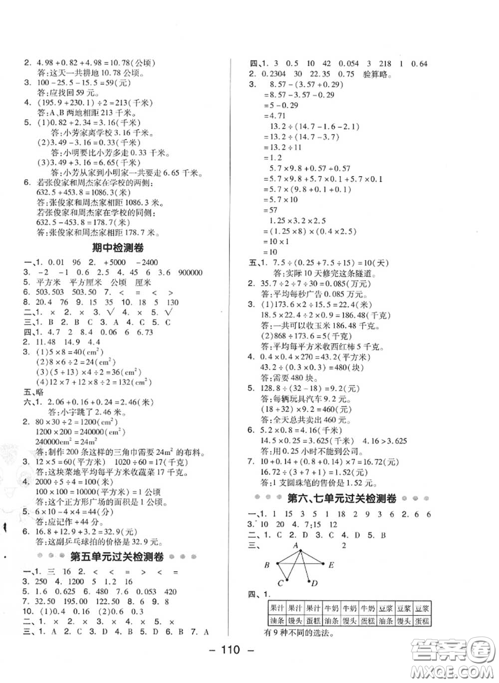 榮德基2020秋新版綜合應(yīng)用創(chuàng)新題典中點(diǎn)五年級數(shù)學(xué)上冊蘇教版答案