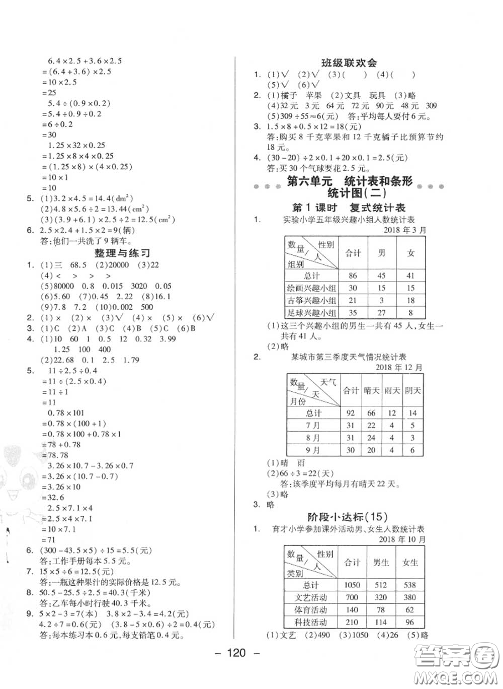 榮德基2020秋新版綜合應(yīng)用創(chuàng)新題典中點(diǎn)五年級數(shù)學(xué)上冊蘇教版答案