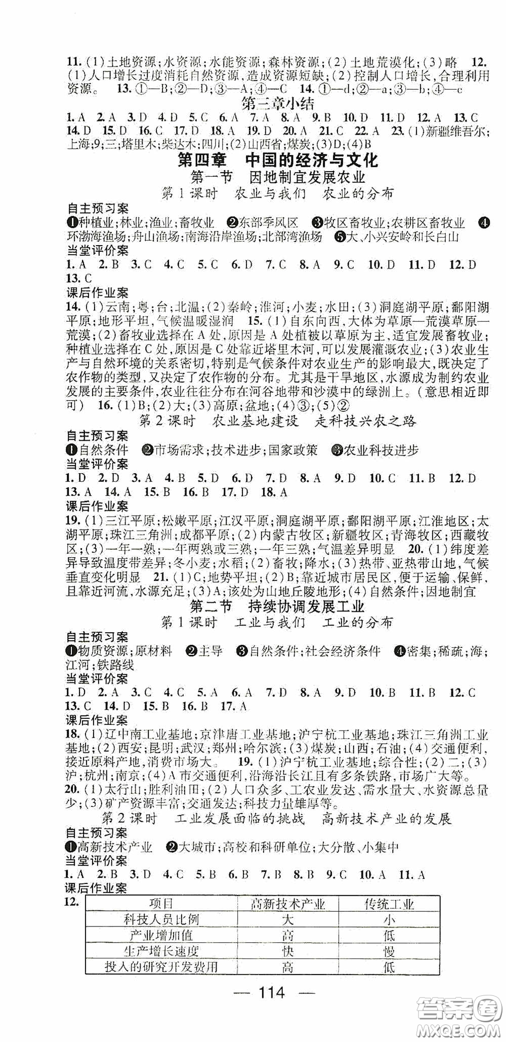 南方出版?zhèn)髅?020名師測控地理八年級上冊商務星球版答案