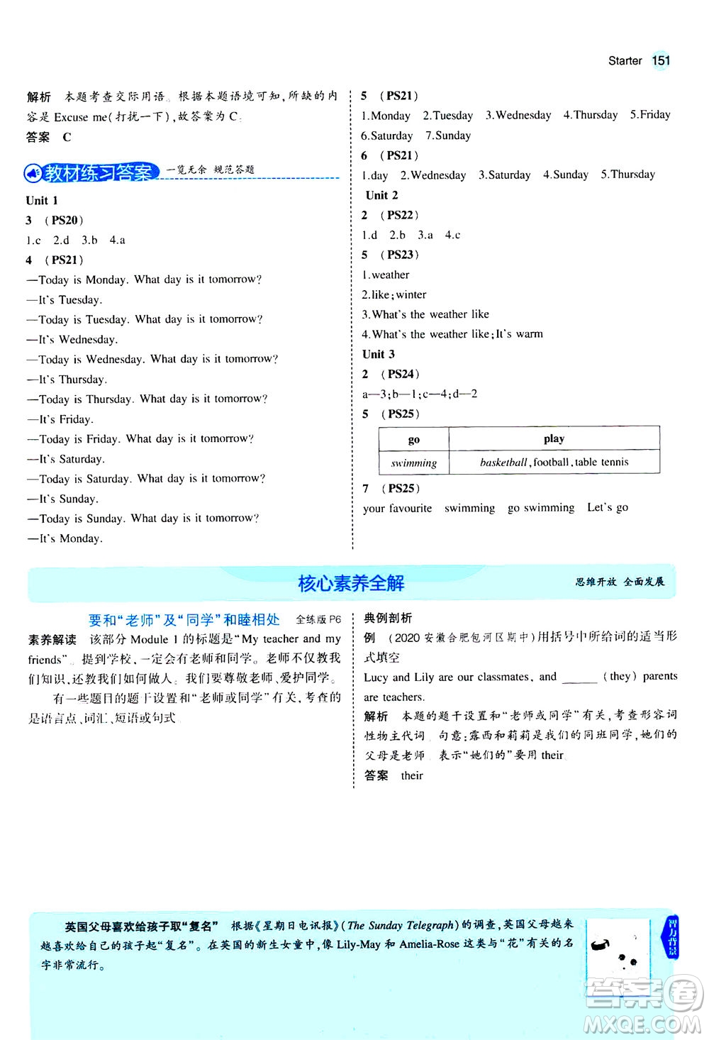 教育科學(xué)出版社2020秋5年中考3年模擬全解版初中英語七年級上冊外研版參考答案