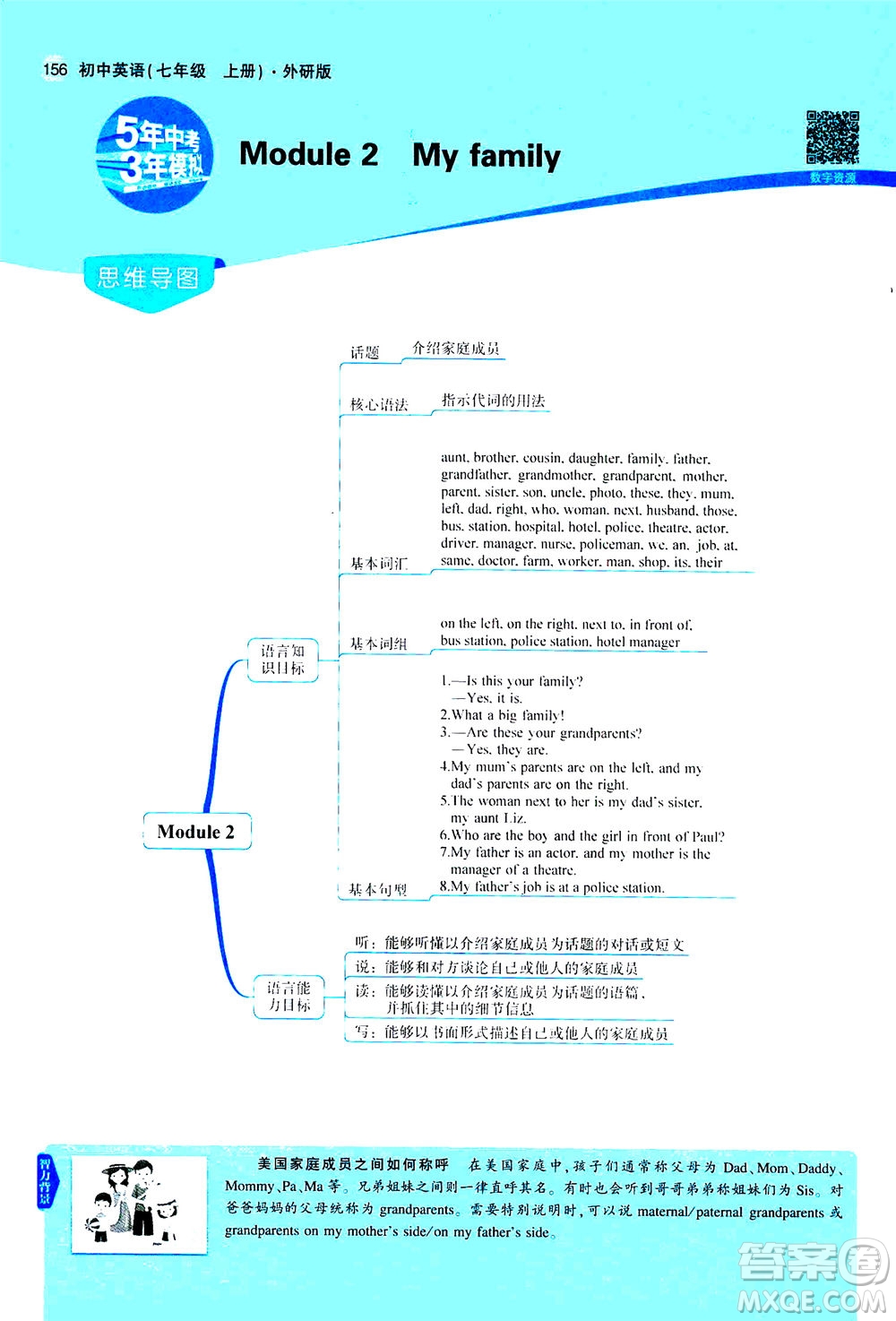 教育科學(xué)出版社2020秋5年中考3年模擬全解版初中英語七年級上冊外研版參考答案