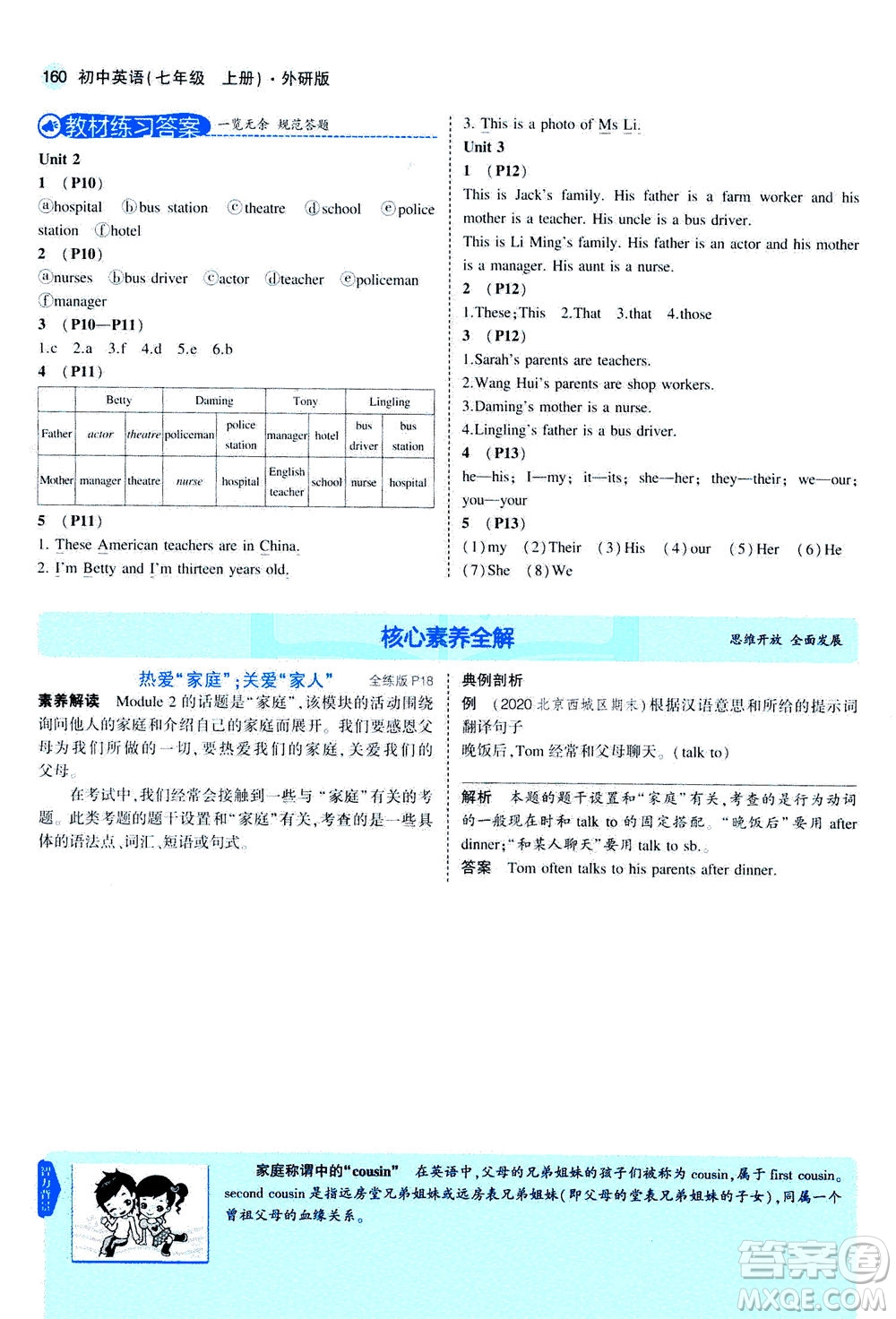 教育科學(xué)出版社2020秋5年中考3年模擬全解版初中英語七年級上冊外研版參考答案