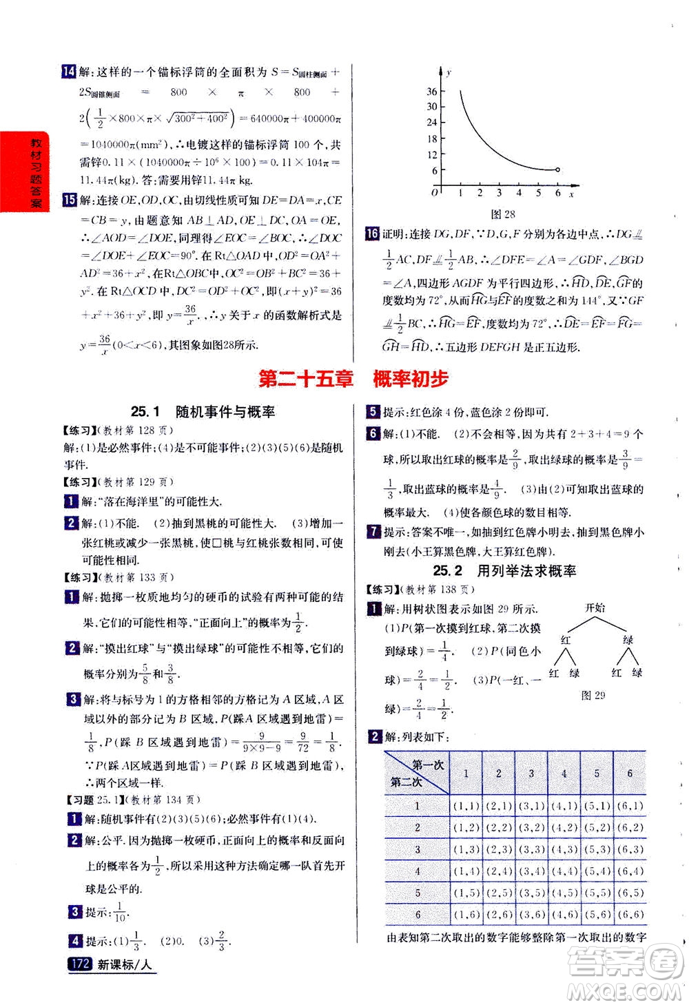 吉林人民出版社2020秋尖子生學案數(shù)學九年級上冊新課標人教版參考答案