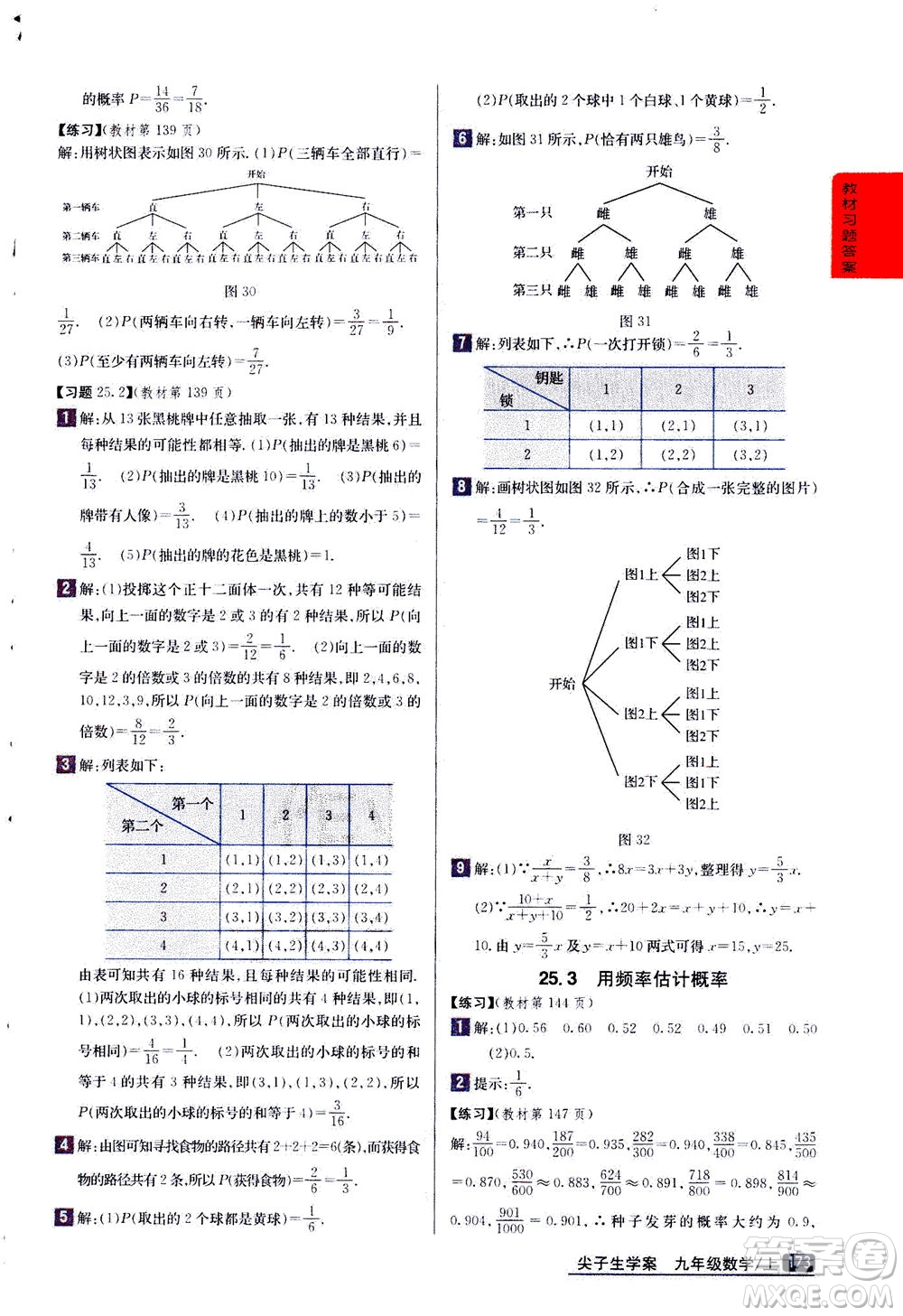 吉林人民出版社2020秋尖子生學案數(shù)學九年級上冊新課標人教版參考答案