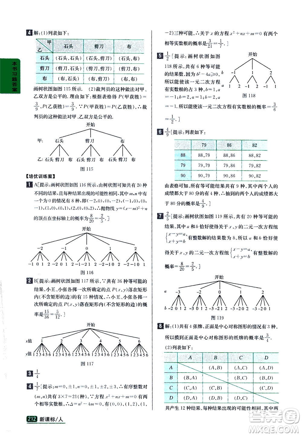 吉林人民出版社2020秋尖子生學案數(shù)學九年級上冊新課標人教版參考答案