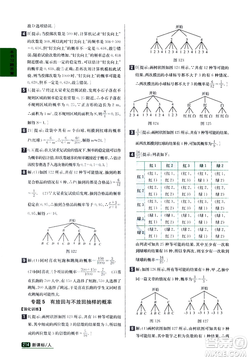 吉林人民出版社2020秋尖子生學案數(shù)學九年級上冊新課標人教版參考答案