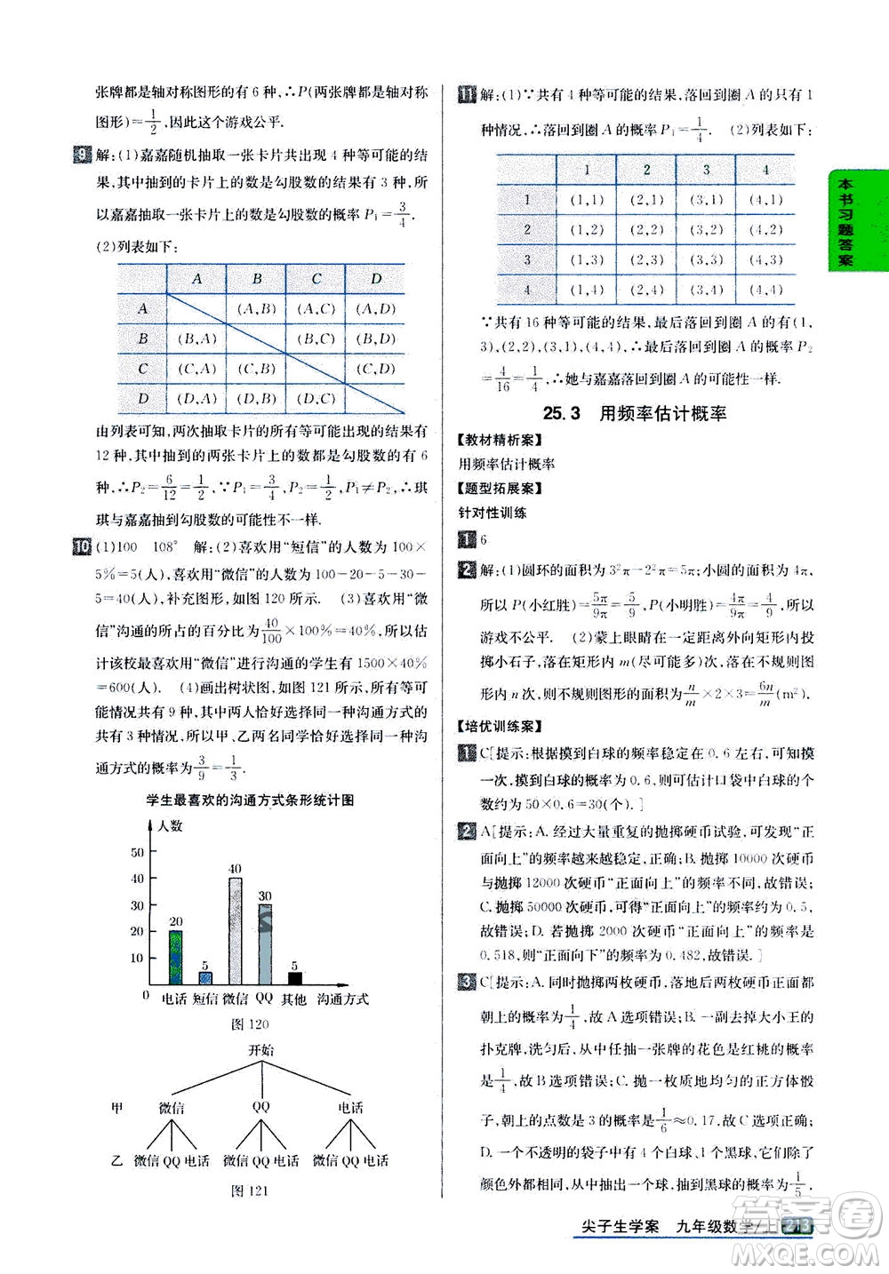 吉林人民出版社2020秋尖子生學案數(shù)學九年級上冊新課標人教版參考答案