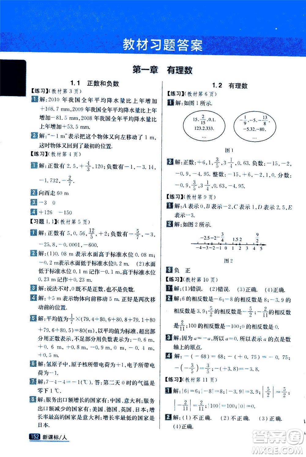 吉林人民出版社2020秋尖子生學(xué)案數(shù)學(xué)七年級(jí)上冊(cè)新課標(biāo)人教版參考答案