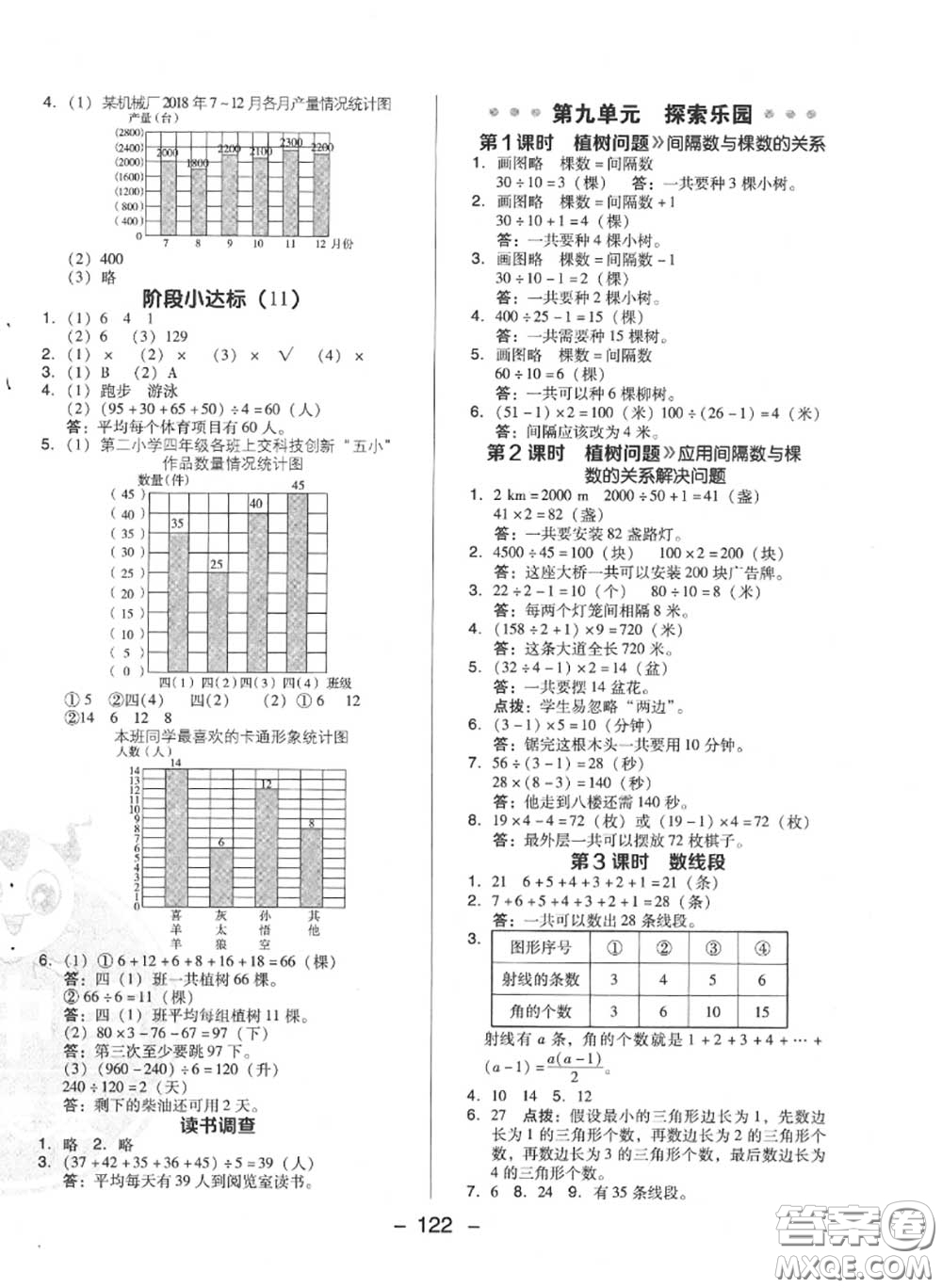 榮德基2020秋新版綜合應(yīng)用創(chuàng)新題典中點(diǎn)四年級數(shù)學(xué)上冊冀教版答案
