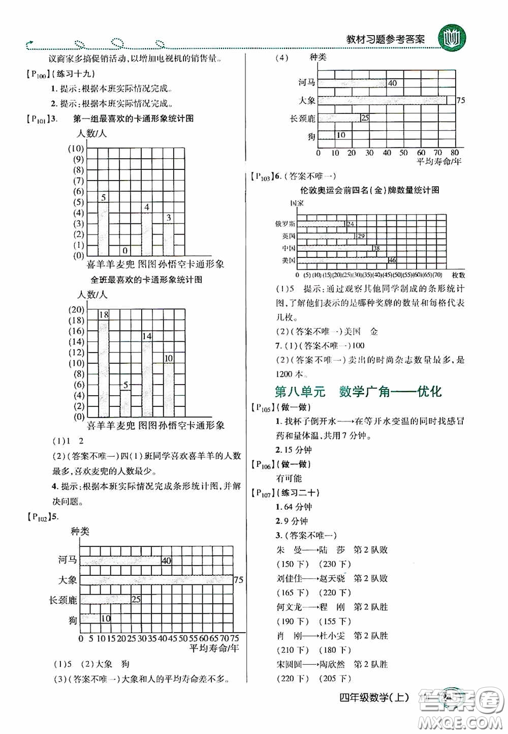 開明出版社2020萬向思維倍速學習法四年級數(shù)學上冊人教版答案