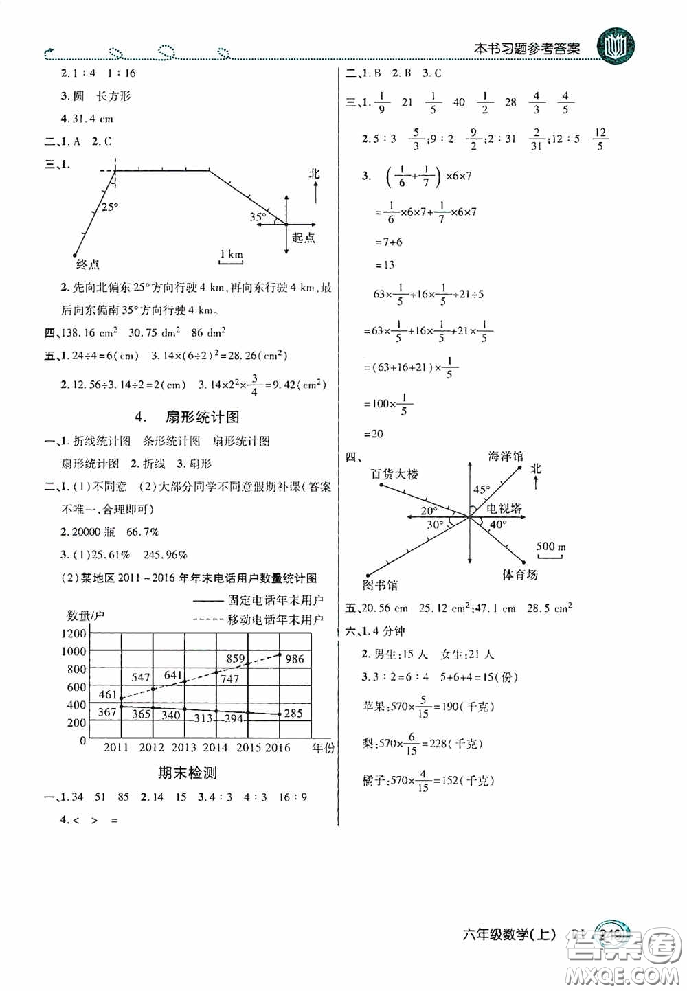 開明出版社2020萬(wàn)向思維倍速學(xué)習(xí)法六年級(jí)數(shù)學(xué)上冊(cè)人教版答案