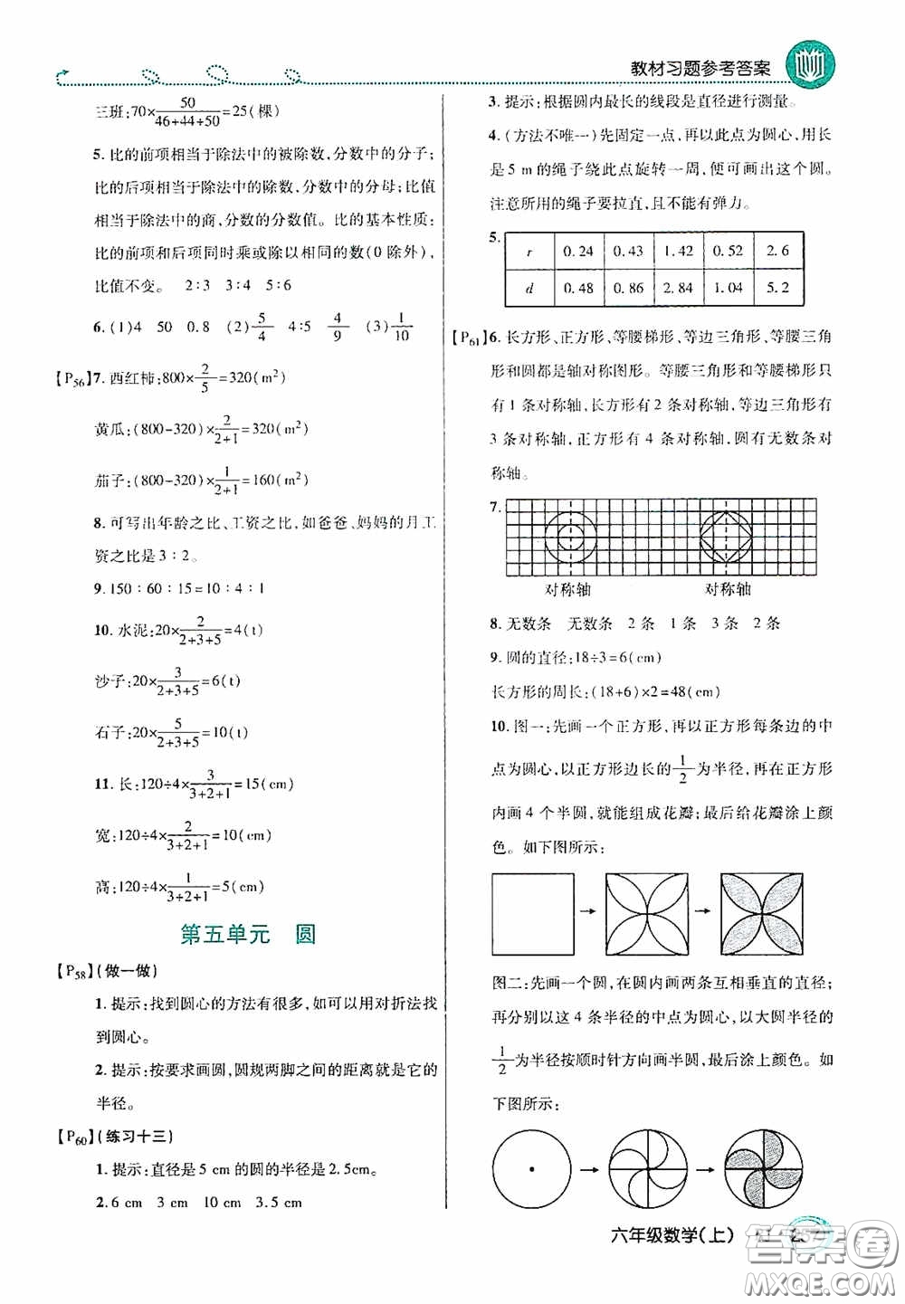 開明出版社2020萬(wàn)向思維倍速學(xué)習(xí)法六年級(jí)數(shù)學(xué)上冊(cè)人教版答案
