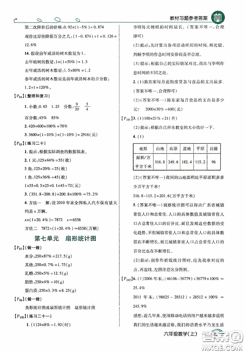 開明出版社2020萬(wàn)向思維倍速學(xué)習(xí)法六年級(jí)數(shù)學(xué)上冊(cè)人教版答案