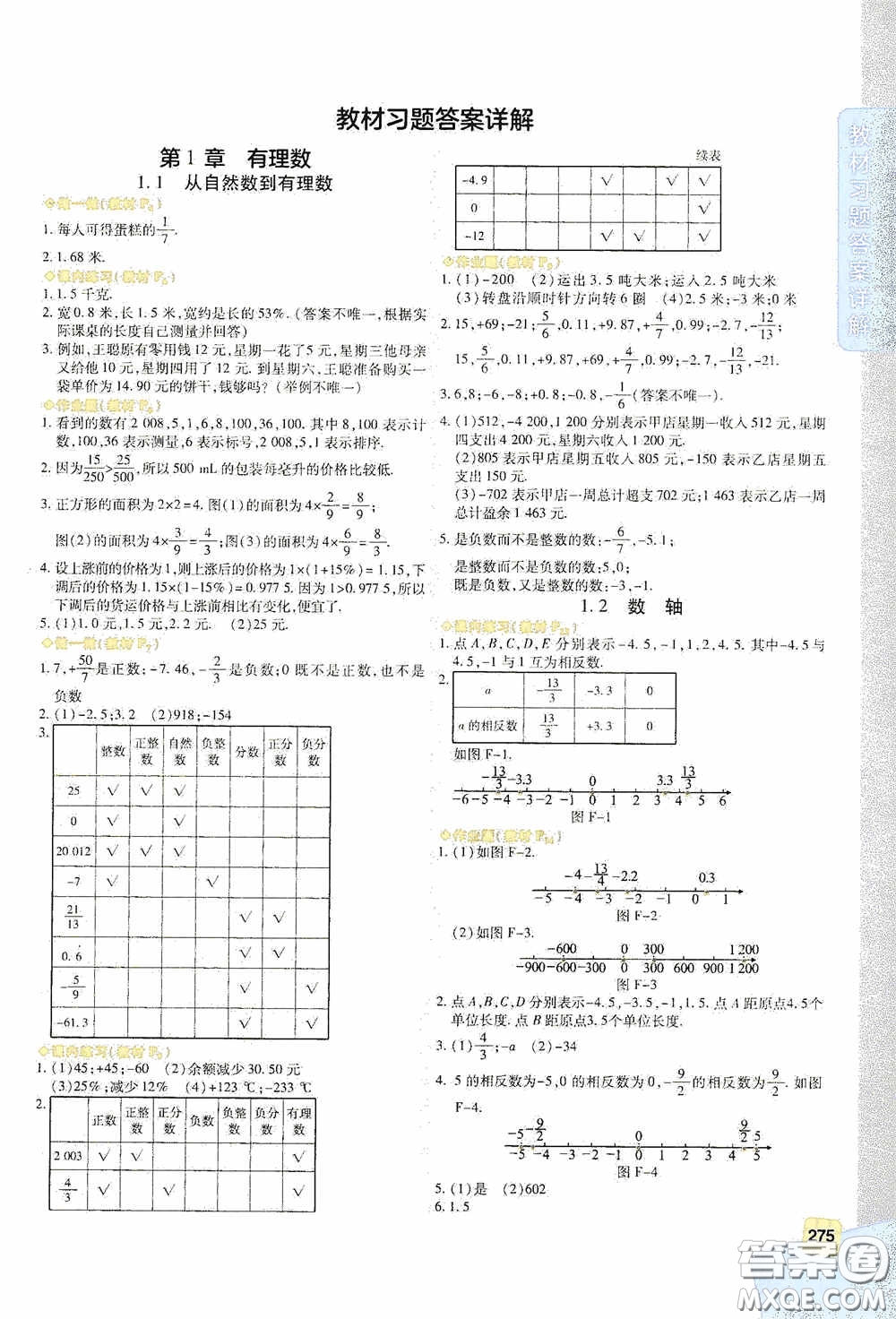 北京出版集團公司2020萬向思維倍速學習法七年級數(shù)學上冊浙教版答案