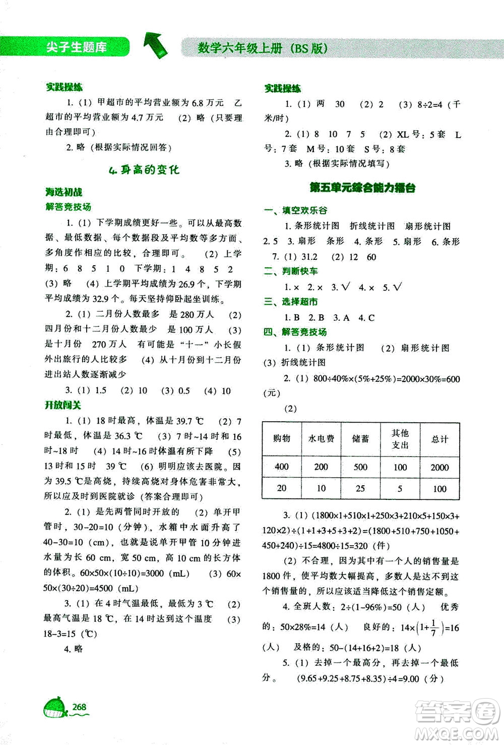 遼寧教育出版社2020秋尖子生題庫數(shù)學(xué)六年級上冊BS北師版參考答案