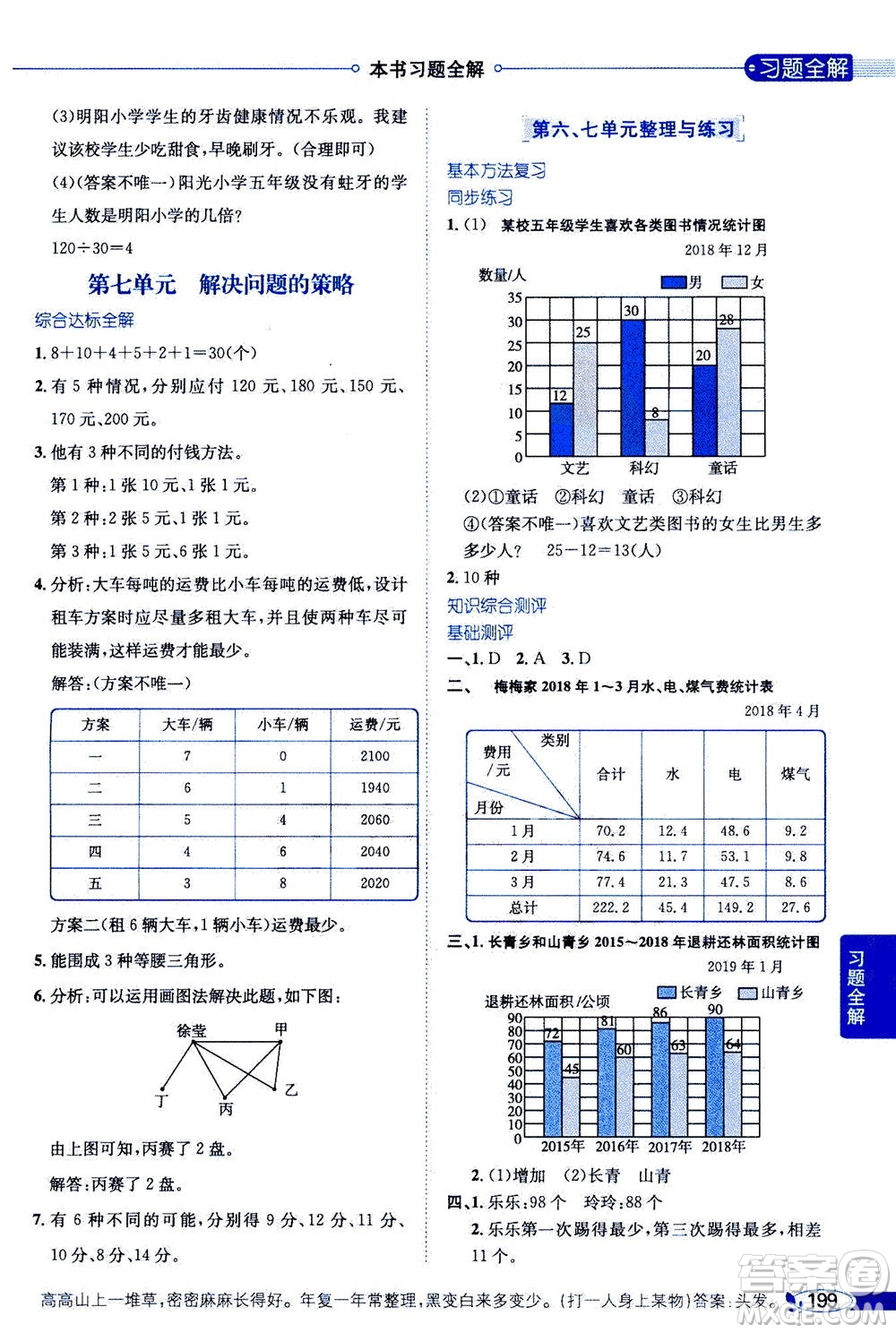2020秋薛金星小學(xué)教材全解五年級(jí)上冊(cè)數(shù)學(xué)江蘇版參考答案