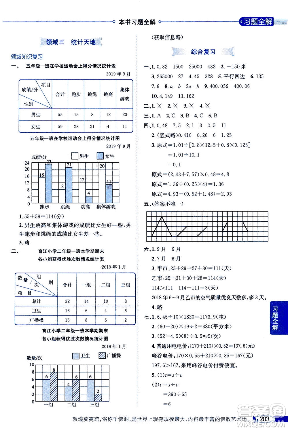 2020秋薛金星小學(xué)教材全解五年級(jí)上冊(cè)數(shù)學(xué)江蘇版參考答案