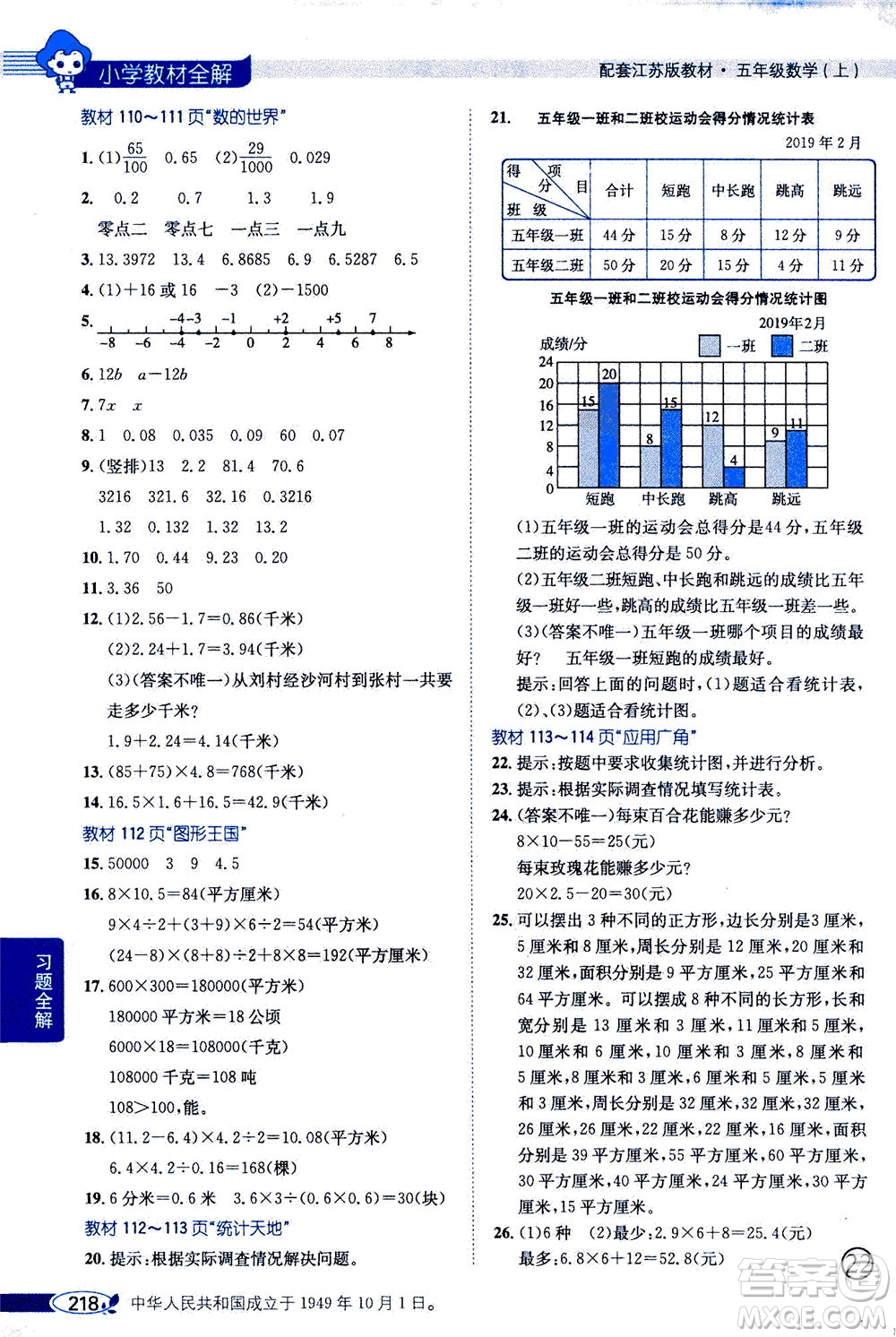 2020秋薛金星小學(xué)教材全解五年級(jí)上冊(cè)數(shù)學(xué)江蘇版參考答案